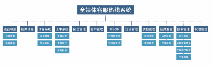 截屏2021-02-25 下午5.25.36.png